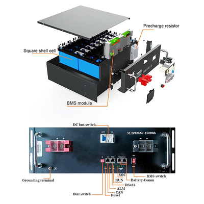 51-54V Pin Lithium Viễn thông 48V Nguồn điện liên tục