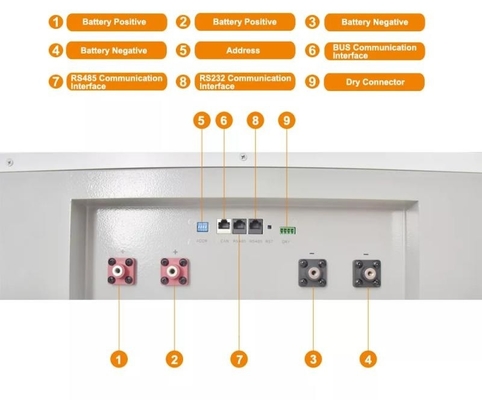 Trang chủ Pin Lithium năng lượng mặt trời 10kwh 20kwh Lifepo4