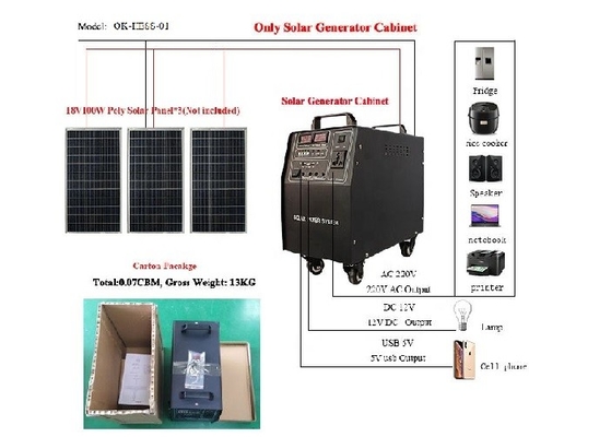 Hệ thống lưu trữ năng lượng dân dụng 220V 1000W Máy phát điện năng lượng mặt trời di động