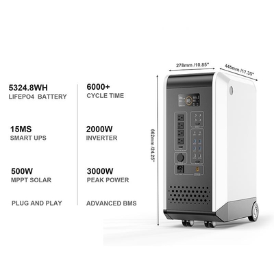 Trạm năng lượng mặt trời Máy phát điện di động LiFePO4 2000w Ngân hàng điện